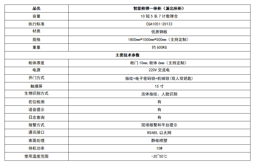 智能槍彈一體柜3